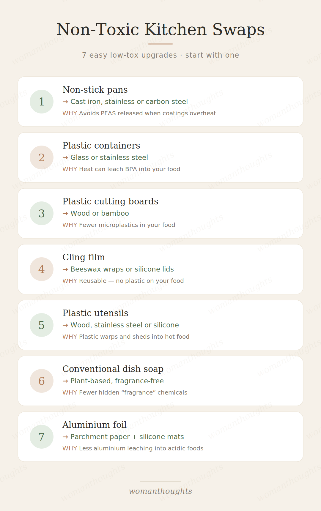 kitchen-swaps-at-a-glance.png